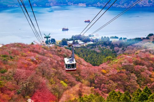 500 x 333 Cable Car in Hakone