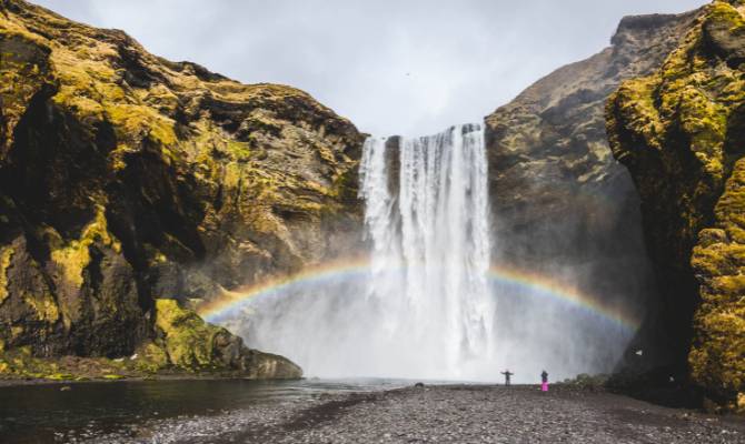 Skógafoss Iceland landscape